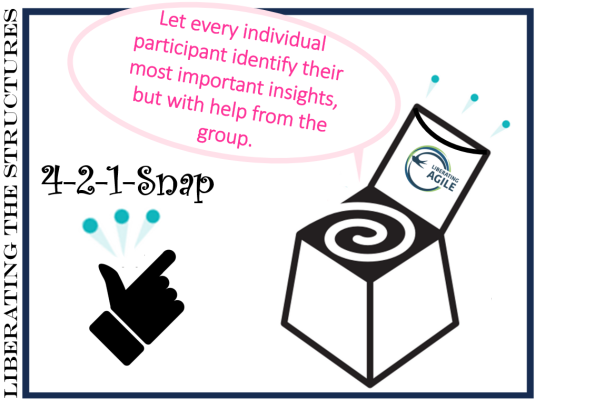 Let every individual participant identify their most important insights, but with help from the group.